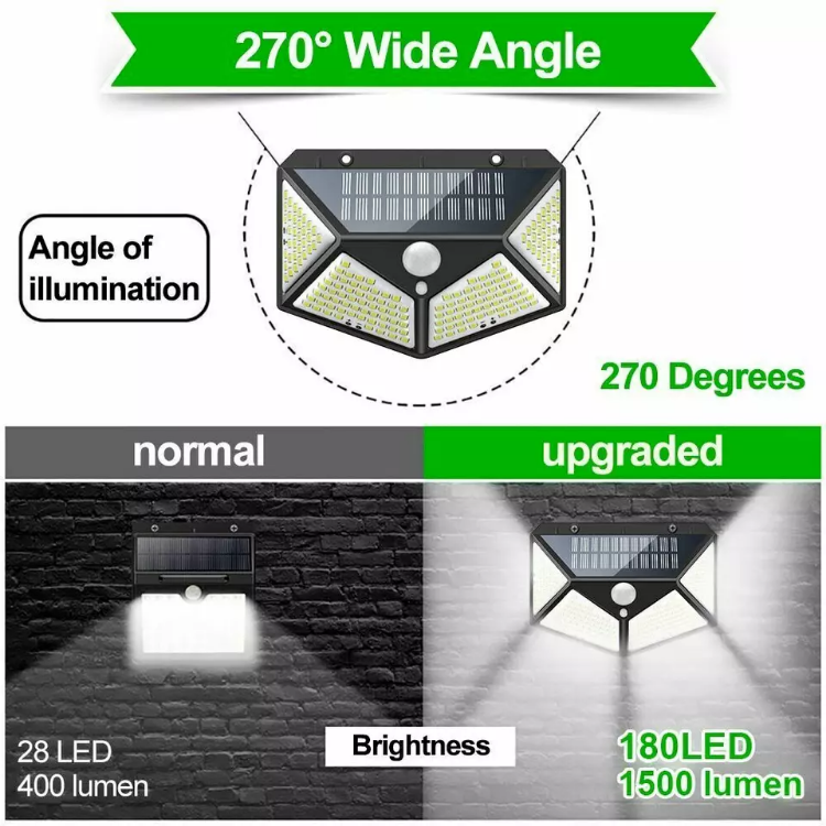 Outdoor Solar LED Lights for Garden, Porch, and Backyard
