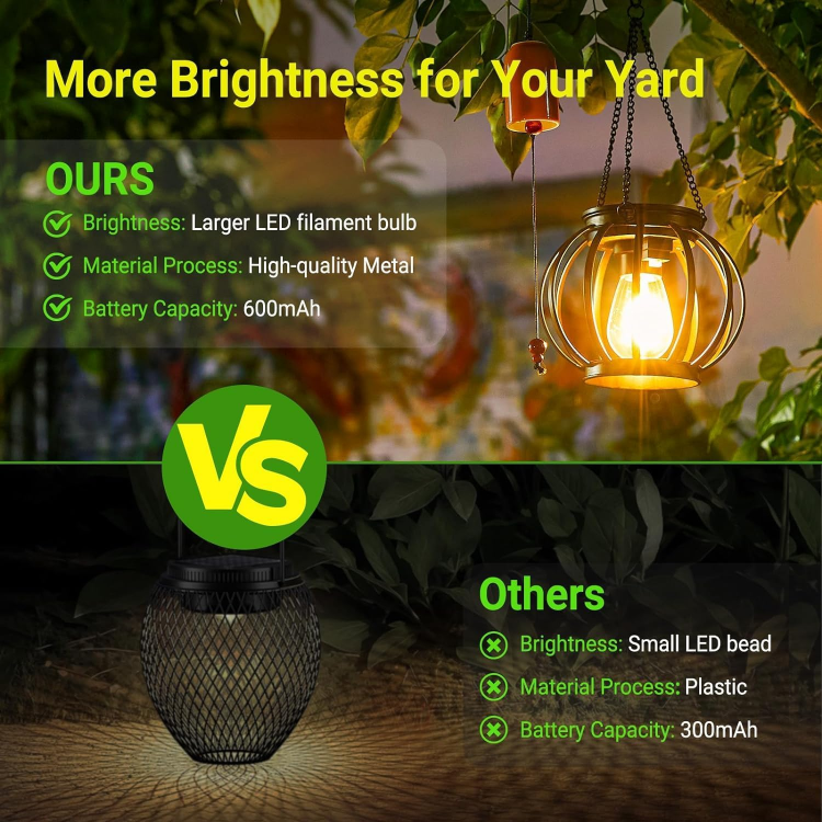Picture of Lantern Solar Light - IP65 Waterproof, Hanging Outdoor Light, Solar-powered, Auto On/Off