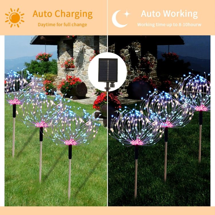 Picture of Solar Firework Garden Lights – 4-Pack 480 LED Starburst Fairy Path Lights, Waterproof with 8 Modes & Remote for Outdoor Patio, Yard & Holiday Decor
