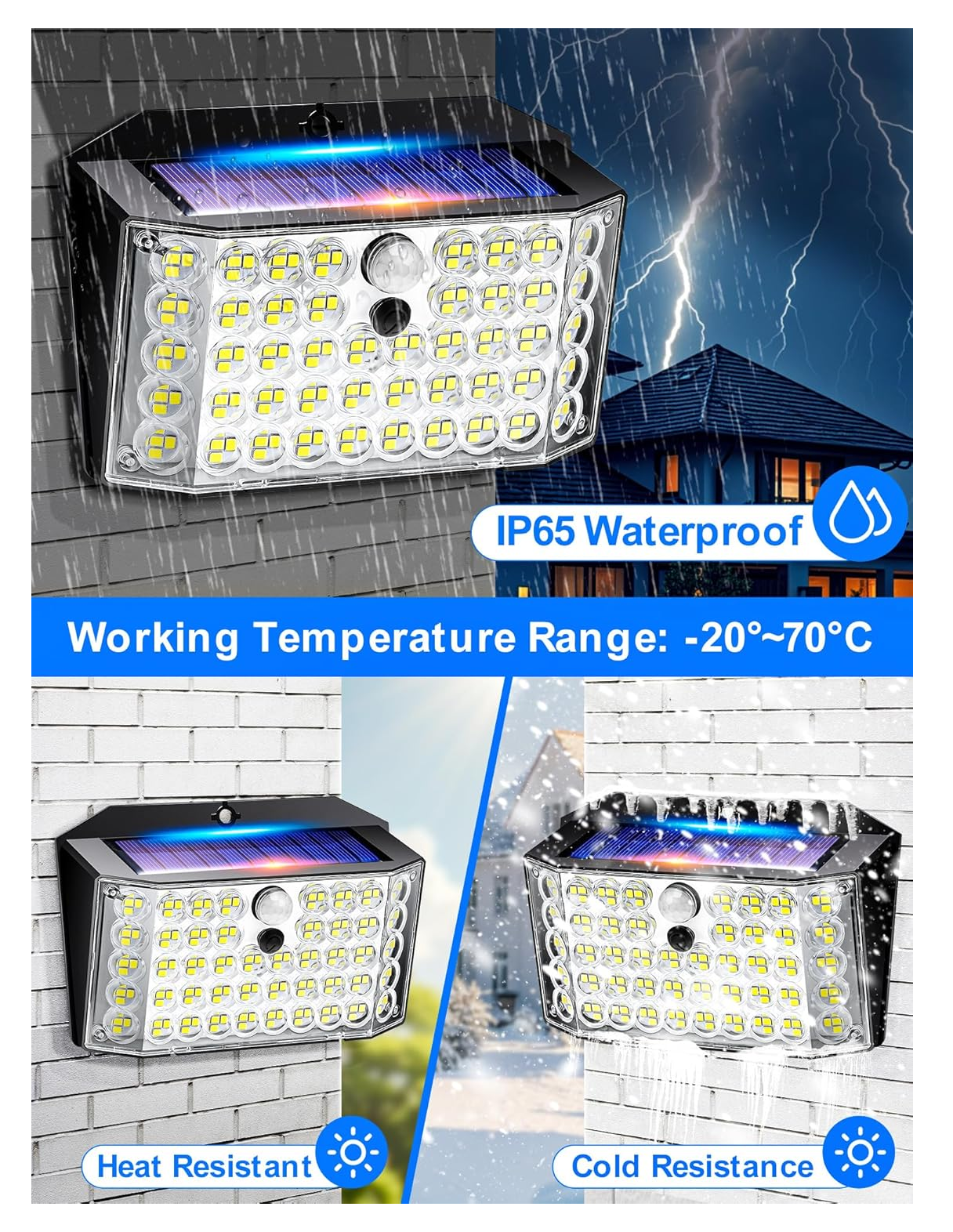 Solar Security Lights Outdoor – 246 LED, Motion Sensor, 270° Wide Angle ...