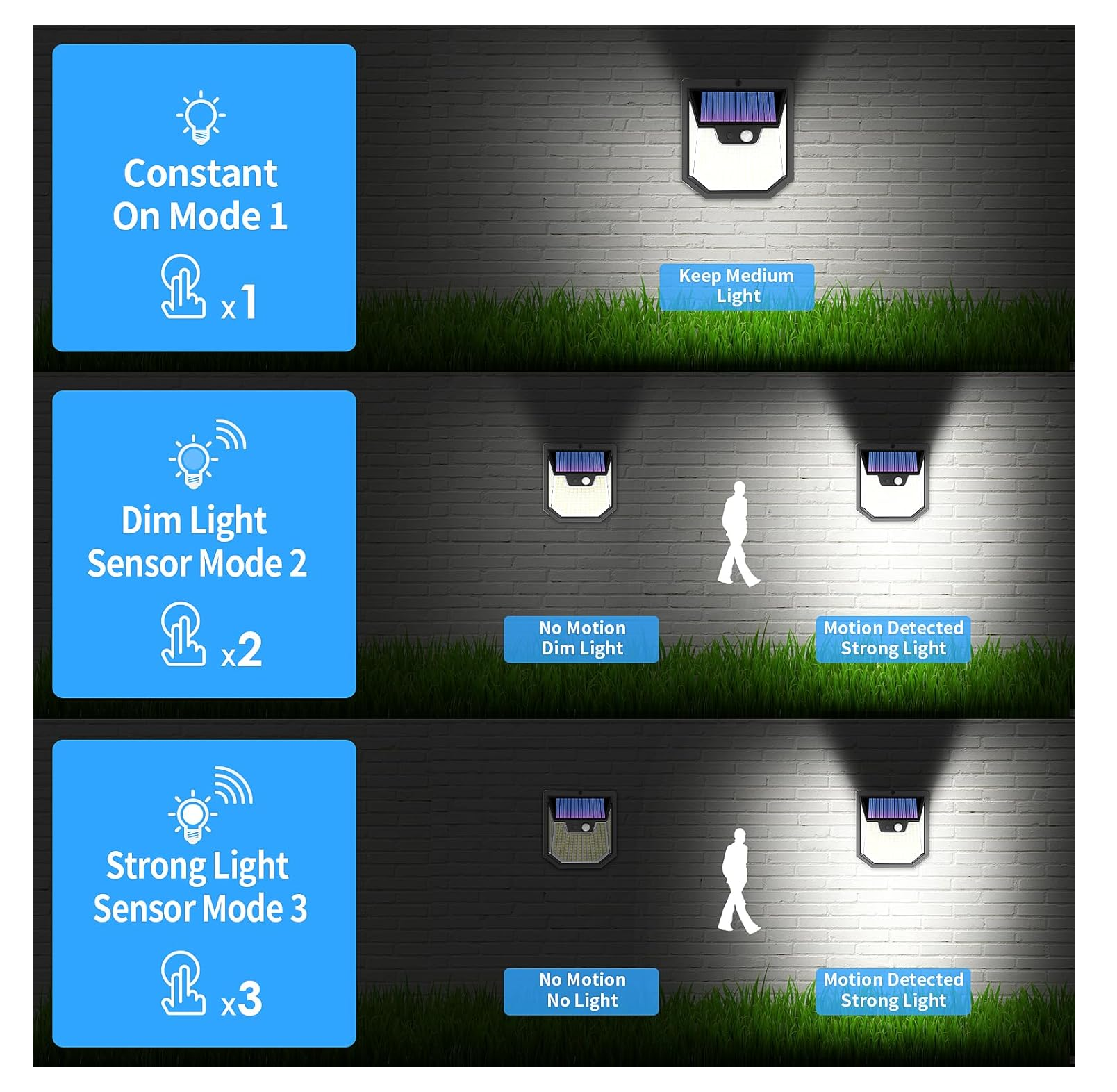 Solar Security Lights Outdoor – 4 Pack | 270° Wide-Angle Motion Sensor ...