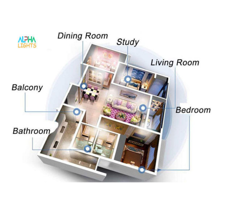 Energy-saving LED round ceiling lamp for indoor spaces