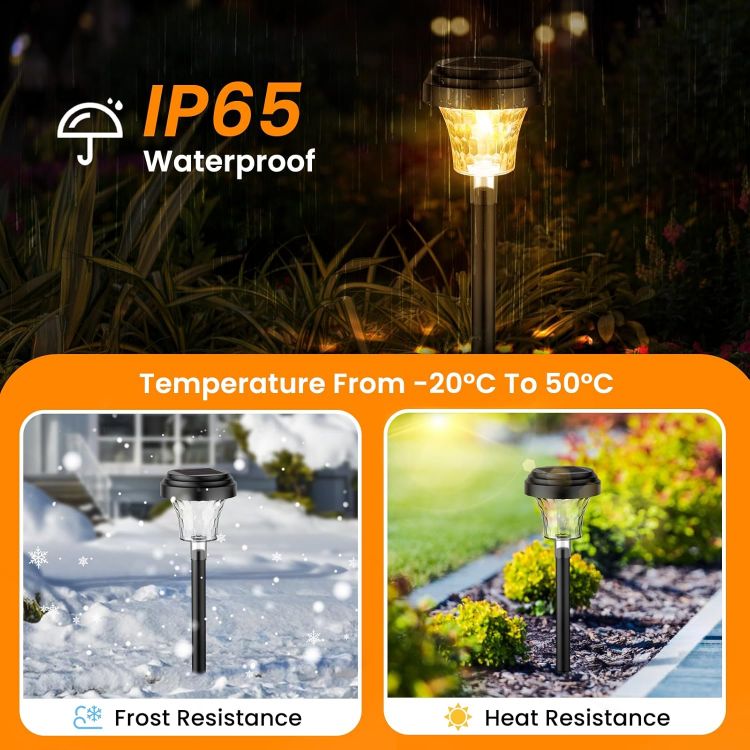 Picture of Multi-color Garden Solar Lights  - IP65 Waterproof,  Ultra-Bright, Solar-Powered (8 Pack )