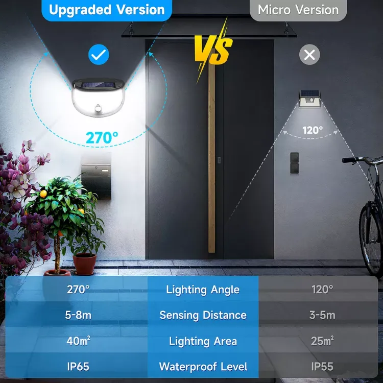 Picture of 198 LED Solar Wall Light - Motion Sensor, Ultra-Bright, IP65 Waterproof, Rechargeable