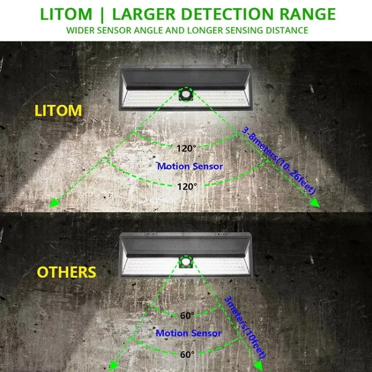 Picture of 118 LED Solar Wall Light - Motion Sensor, Ultra-Bright, IP65 Waterproof, Outdoor Security Light, Solar-Powered