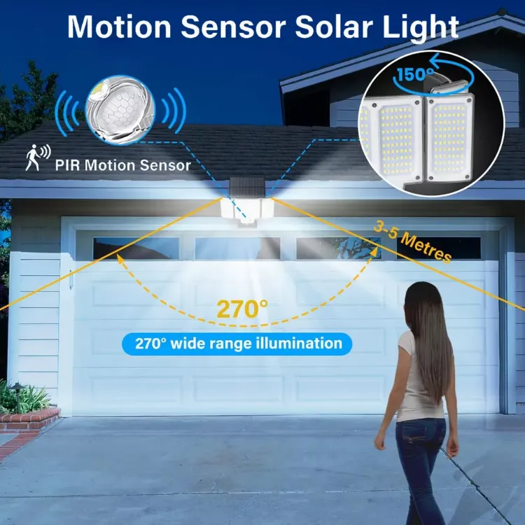 Picture of 280 LED Solar Wall Light - Motion Sensor, IP65 Waterproof, Outdoor Security Light, Wide-Angle, Rechargeable