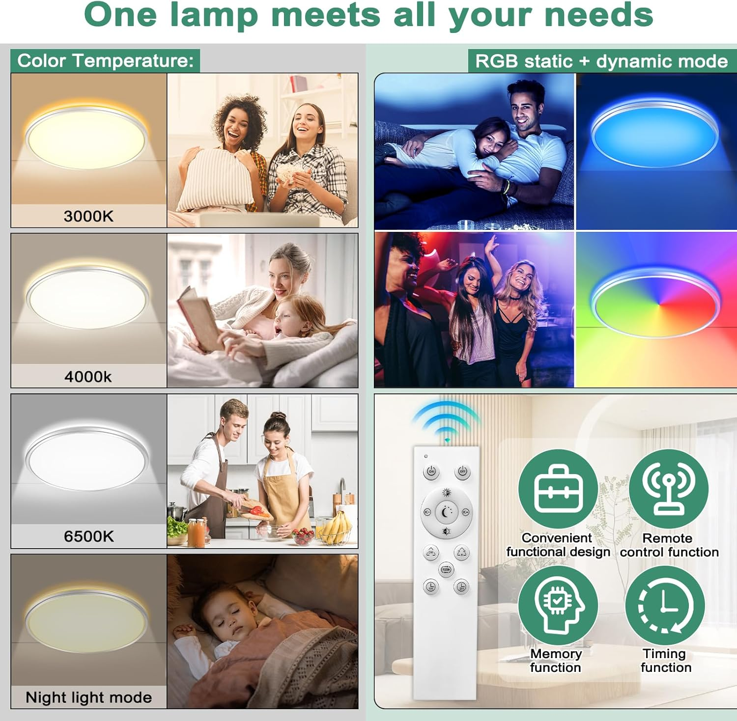 RGB LED Ceiling Light Dimmable with Remote Control – 24W Ultra-Slim ...