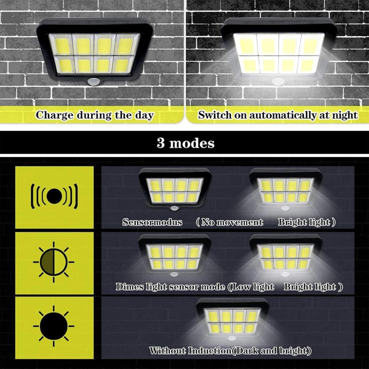 Picture of Solar Power PIR Motion Sensor Wall Light LED Outdoor Garden Security Flood Lamp