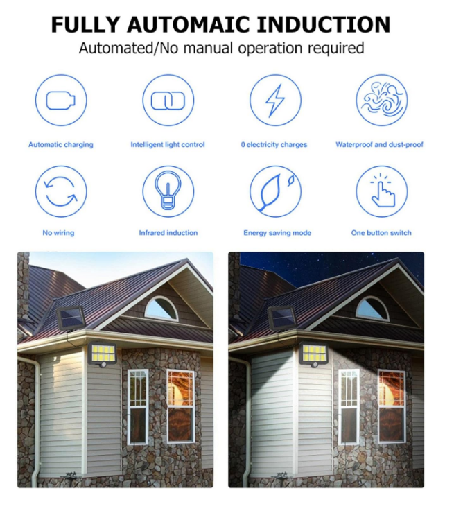 Solar Security Flood Light for Patio and Yard