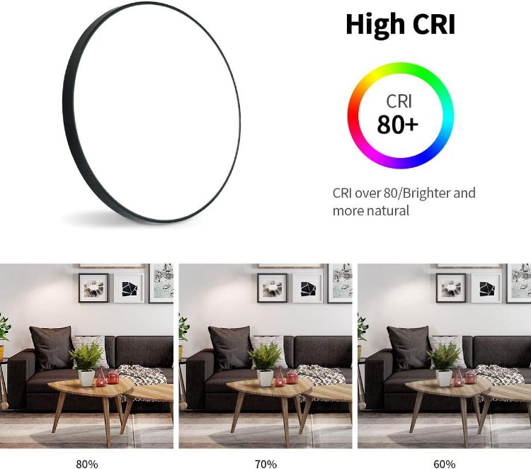 Picture of 48W Black Round LED Panel Flush Mount Ceiling Light
