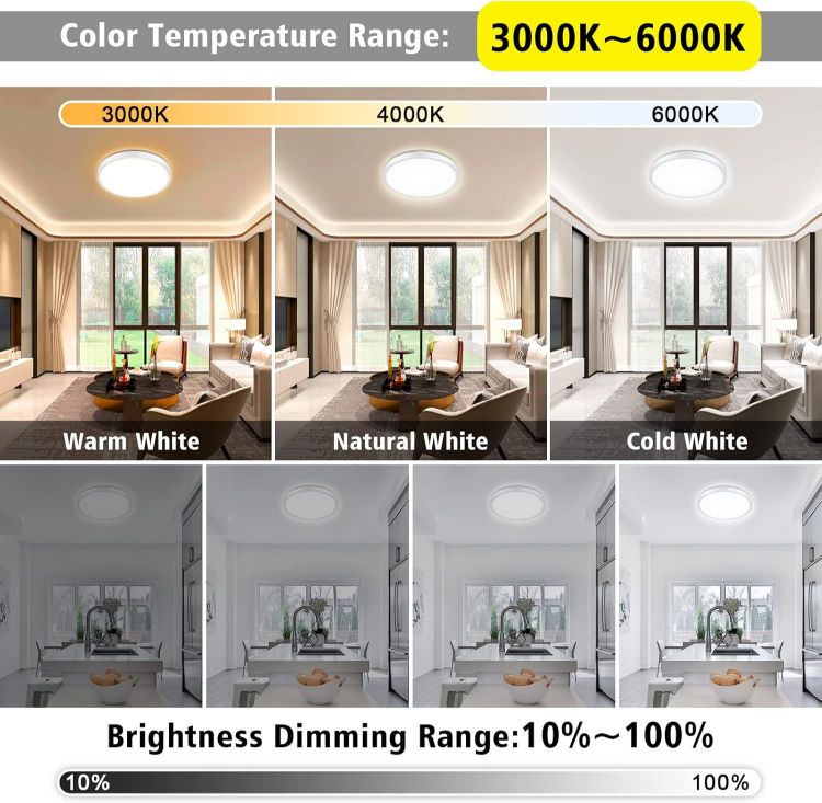Picture of Dimmable LED Ceiling Light Panel, 24W 1500LM,3000K-6000K,Night Light Function,IP54 Waterproof Round LED Flush Mount Ceiling Light