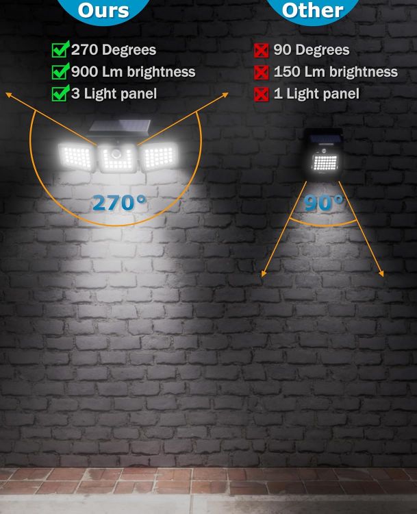 Picture of 3 Head Solar Powered Motion Sensor Outdoor Wall Light | Upgraded 74 LED Trio Solar light  Motion Sensor Security Light