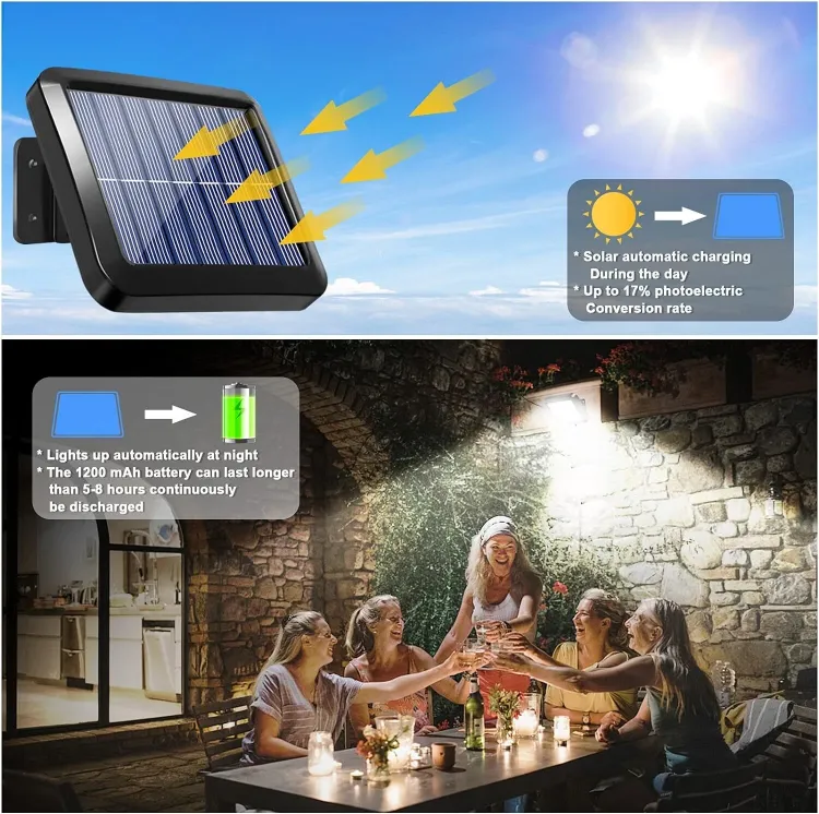 Picture of Solar-Powered PIR Motion Sensor Wall Light – LED Security Flood Lamp for Outdoor Garden