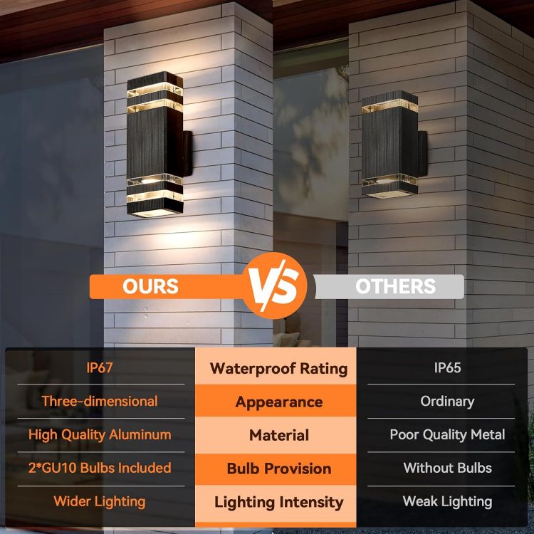 Picture of Outdoor Wall Lights Mains Powered, IP67 Waterproof Up Down Outside Lights, Modern LED GU10 External Lighting Exterior Wall Lamp