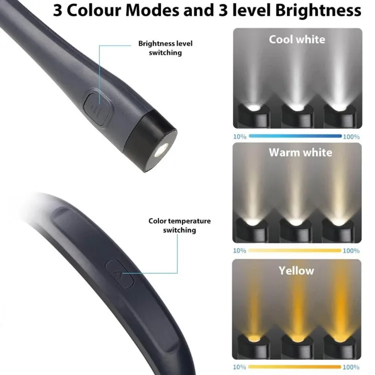 Picture of Neck Reading Light, Book Lights for Reading in Bed at Night, Rechargeable Book Light up to 80+ Hrs, 3 Colors & 6 Brightness Levels