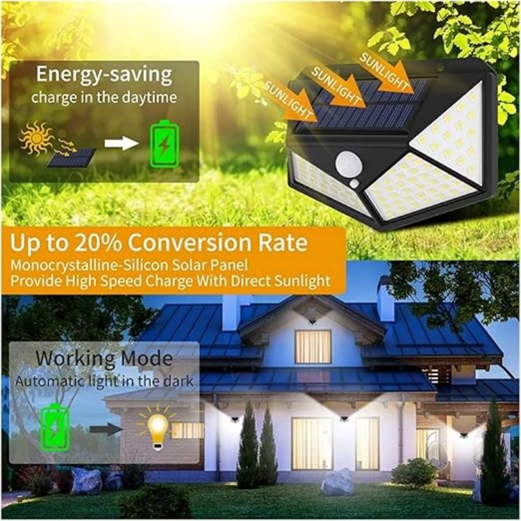 Smart Solar Security Light with Motion DetectionSmart Solar Security Light with Motion Detection