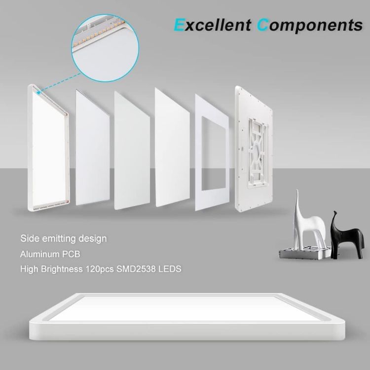 Ultra-Thin 18W LED Flush Mount Ceiling Panel 6500K