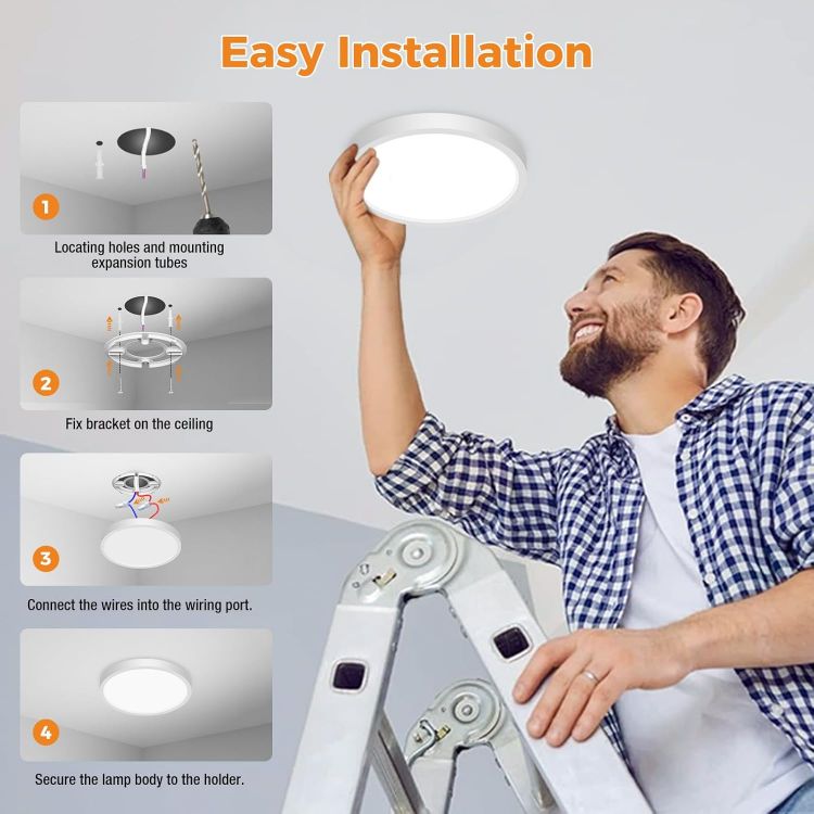 Energy Efficient LED Ceiling Fixture with Night Light Function