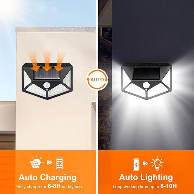 Outdoor Solar Wall Lamp with PIR Motion Sensor