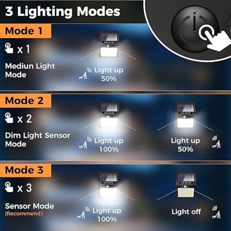 IP65 Solar Security Lamp with 3 Lighting Modes