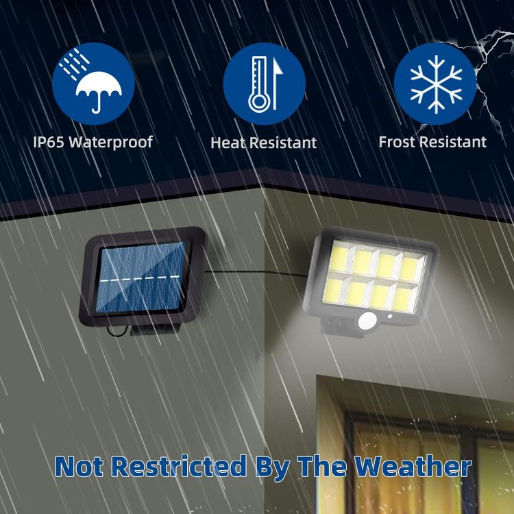 Waterproof Solar Motion Sensor Floodlight for Home