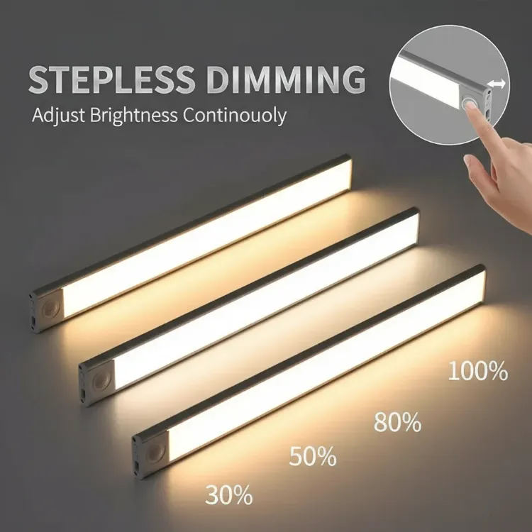 Magnetic LED Motion Sensor Light for Indoor Cabinets and Shelves