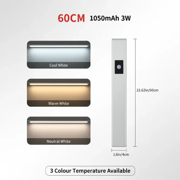 Energy-Efficient Wireless Cabinet Light for Bedroom and Kitchen