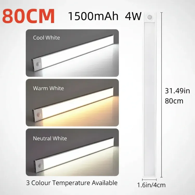 Motion-Activated LED Closet Light – Magnetic and Easy to Install