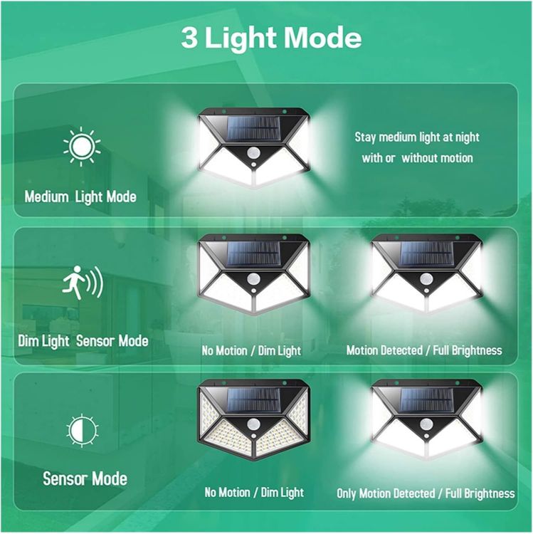 Energy-Efficient 4-Pack Solar LED Motion Sensor Lights for Outdoor Use – Garden, Fence & Pathway