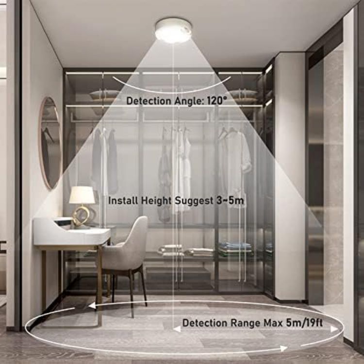 LED Motion Sensor Ceiling Light – Battery Operated Indoor Light for ...