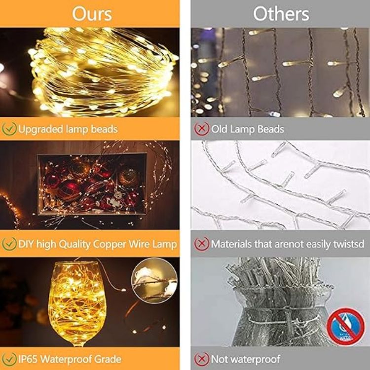 Picture of Curtain Fairy Lights, 3m×3m 300LED Fairy Lights with 8 Modes Remote Control Timer Adjustable Brightness, Curtain Light Plug in for Bedroom, Garden, Party, Wedding,Christmas (Warm White)