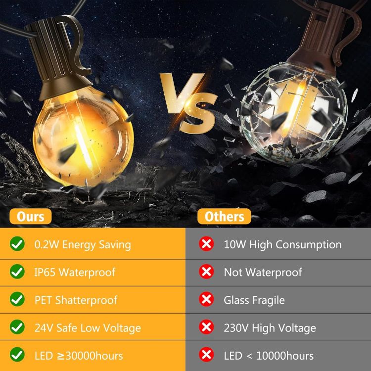 Festoon lights illuminating backyard seating area