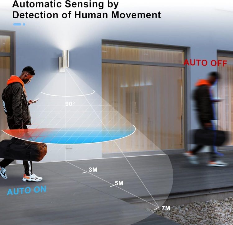 PIR sensor wall lights installed on garden wall