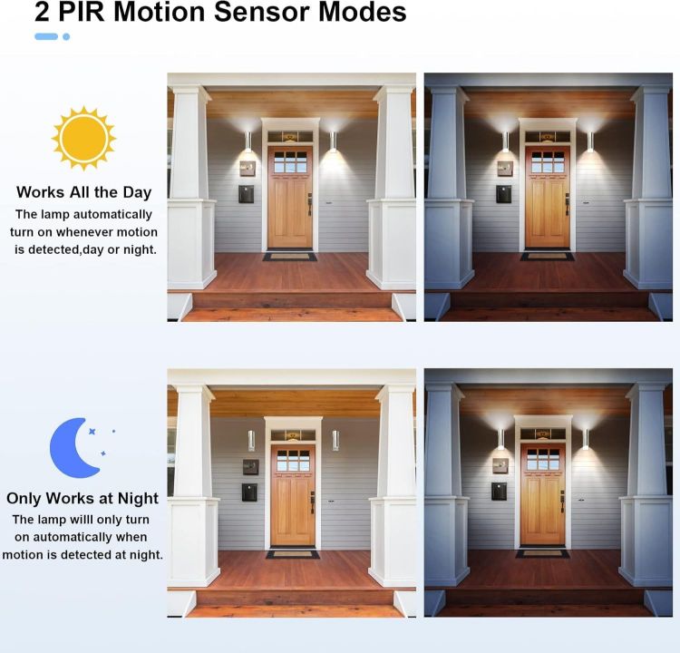 IP44 rated outdoor wall lights for exterior security