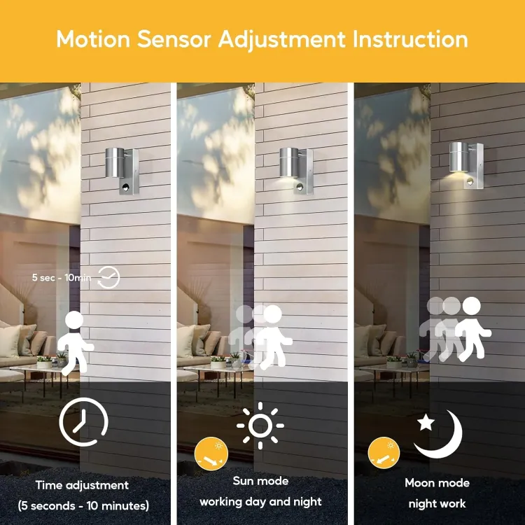 Downward motion sensor wall lights installed at porch