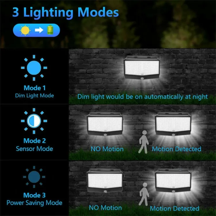 solar motion sensor light with 3 working modes and push button control