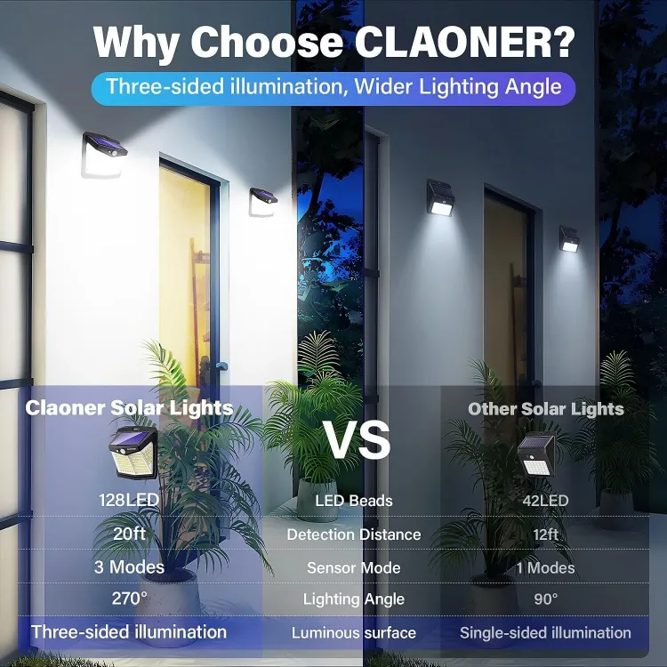 Picture of Solar Power PIR Motion Sensor Wall Light 128 LED Garden Outdoor Security Lamp UK