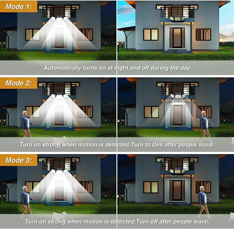 Picture of 368 LED Solar Power PIR Motion Sensor Wall Light Outdoor Garden Security Lamp