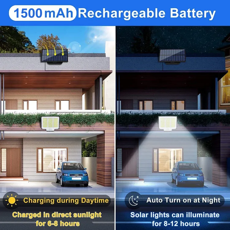 Picture of LED Solar Power PIR Motion Sensor Wall Light Outdoor Garden Security Flood Lamp