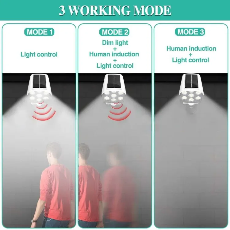 Picture of 77 LED Solar Wall Light – PIR Motion & Light Sensor, IP65 Waterproof, Outdoor Security Light