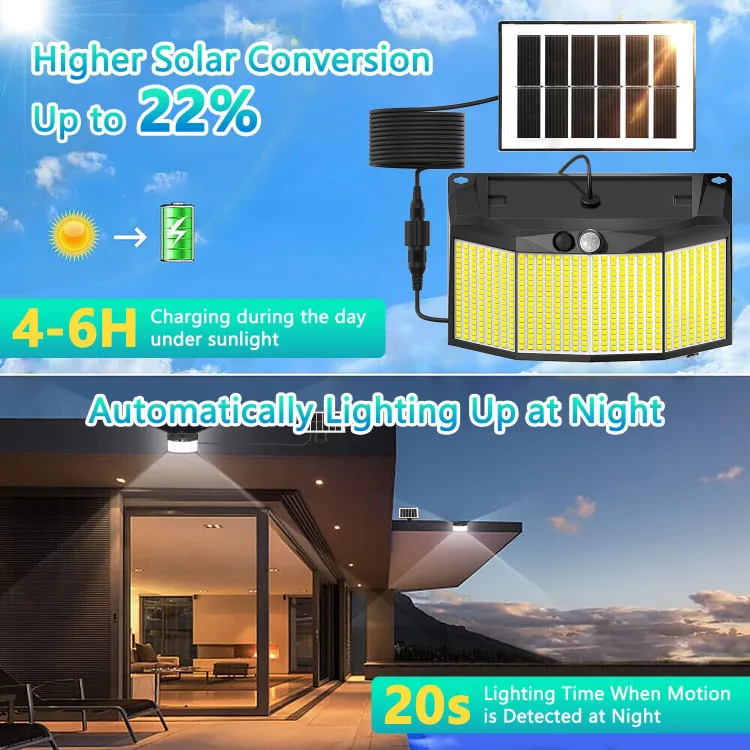 Picture of 576 LED Solar Power Motion Sensor Wall Light Outdoor Garden Security Flood Lamp