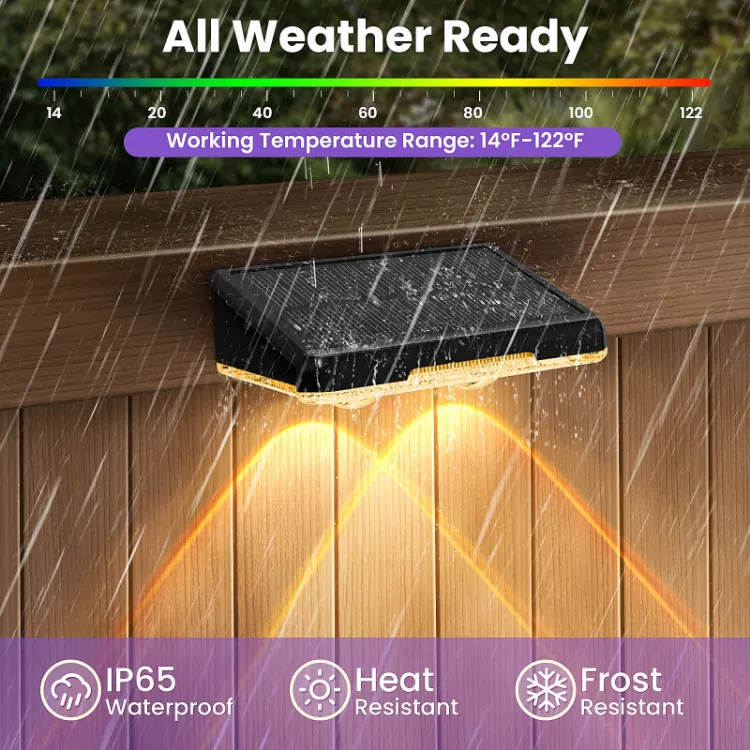 Picture of LED Door & Fence Solar Wall Lights – IP65 Waterproof, Solar Powered, Dimmable, Weather-Resistant