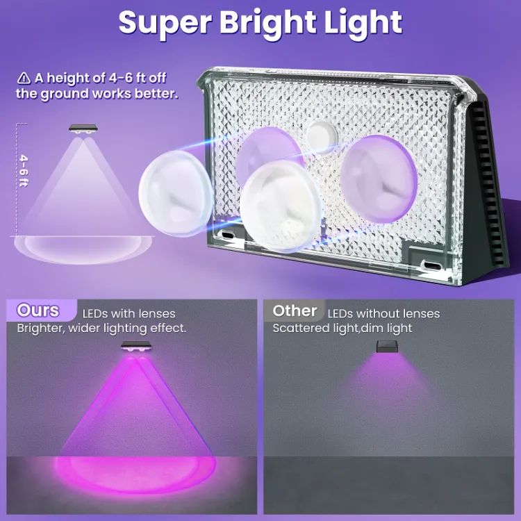 Picture of 2X/4X Super Bright Solar Powered Door Fence Wall Lights LED Outdoor Garden Lamp