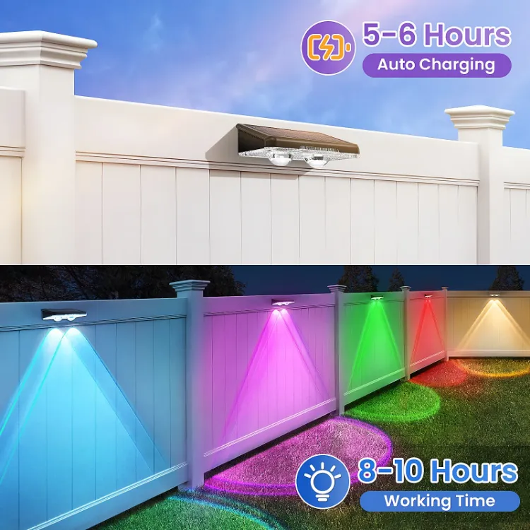 Picture of LED Door & Fence Solar Wall Lights – IP65 Waterproof, Solar Powered, Dimmable, Weather-Resistant