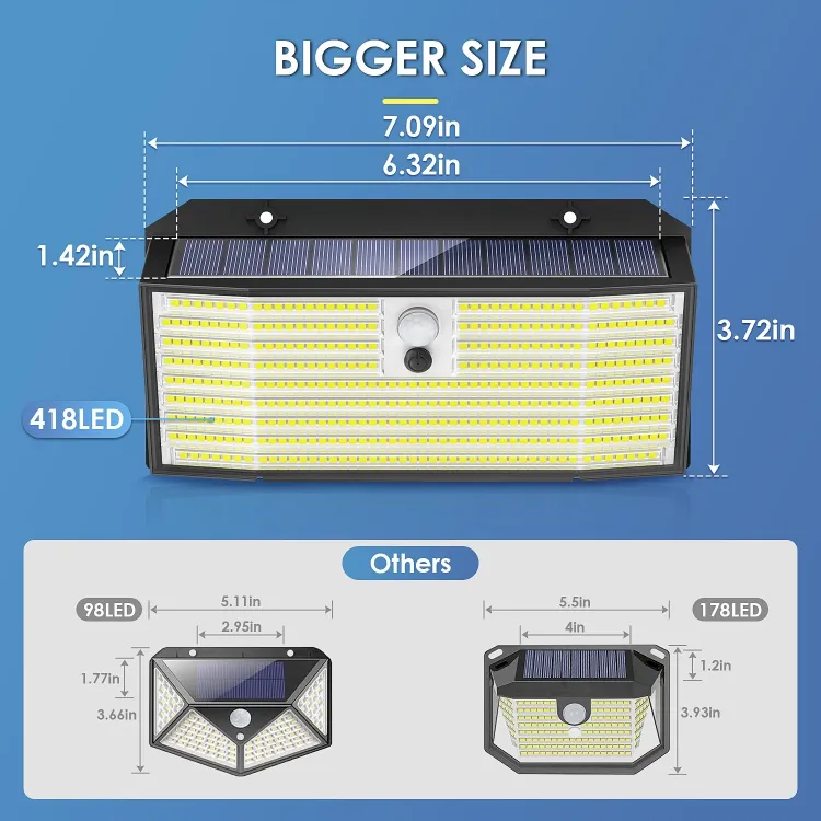 Picture of Bright Solar Power PIR Motion Sensor Wall Light LED Outdoor Garden Security Lamp