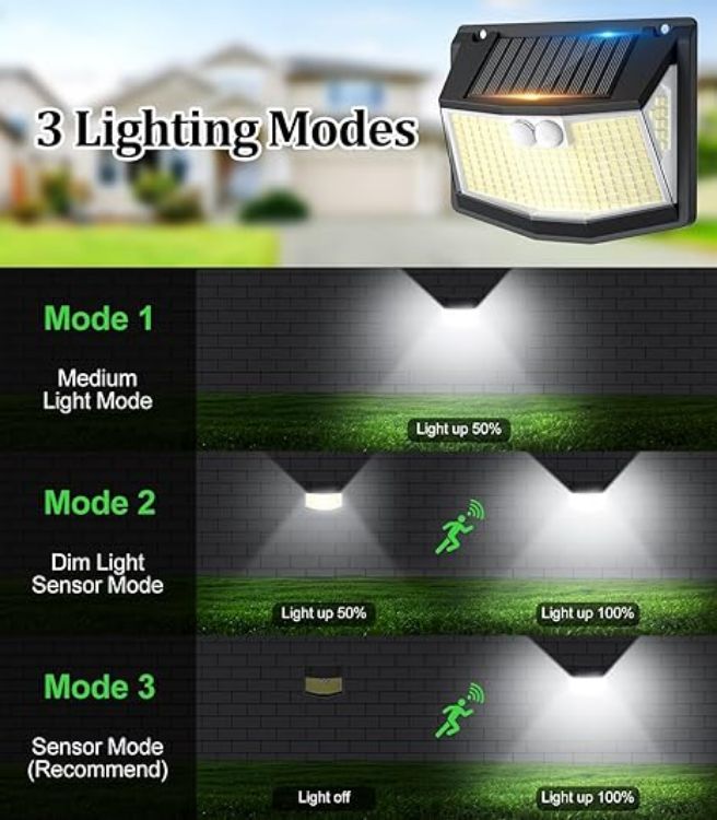 Picture of 2 Pack Solar Security Lights Outdoor Garden 248 LED Solar Motion Sensor Light 3 Modes and 270° Wide Angle lighting Outside Solor Powered Wall Lights for Garden Fence Garage Yard