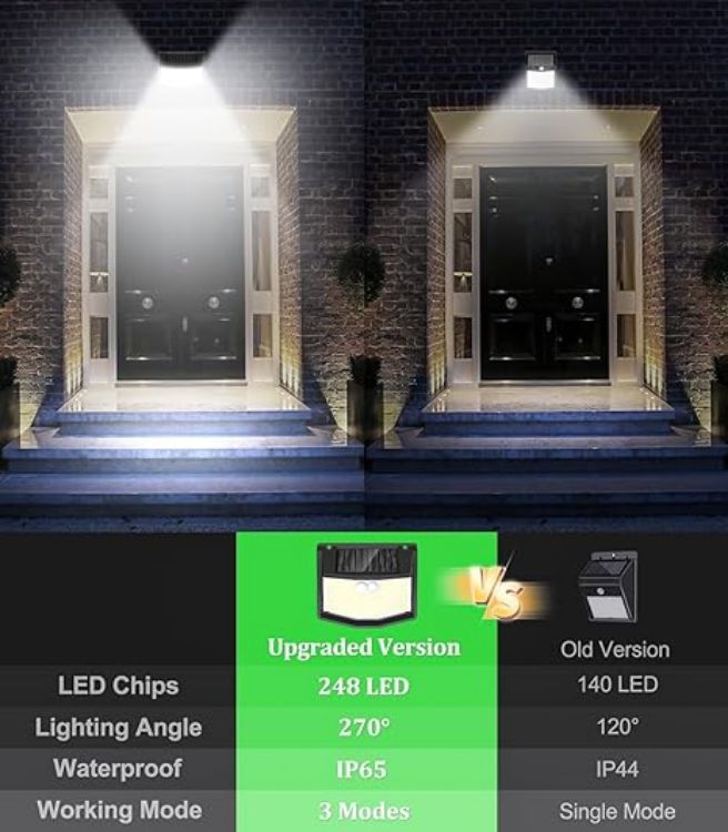 Picture of 248 LED Outdoor Security Solar  Lights – Motion Sensor, Wide Angle, 3 Lighting Modes, 2 Pack