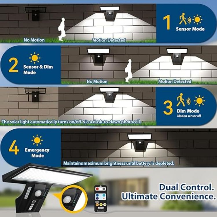 Picture of 90 LED Outdoor Security Solar Light – Motion Sensor, 3 Color Temperatures, USB Charging