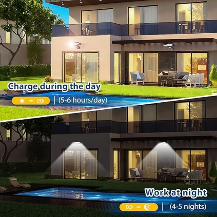 Picture of 90 LED Outdoor Security Solar Light – Motion Sensor, 3 Color Temperatures, USB Charging