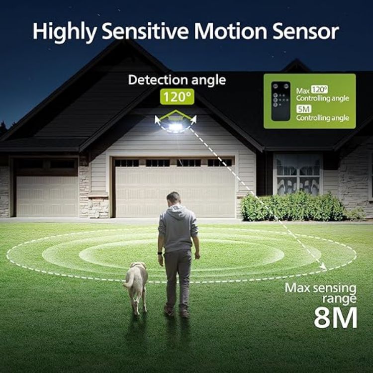 Picture of LED Solar Powered Wall Light – Outdoor Security light, Motion Sensor, IP65 Waterproof, 3 Lighting Modes